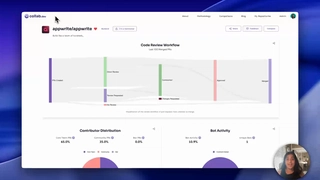 Project of the Week: Appwrite