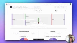Project of the Week: freeCodeCamp