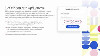 The Magic of OpsCanvas Deployment Platform