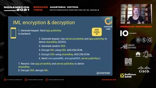 How cryptography 💪works to protect ML models