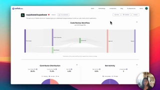 Project of the Week: Supabase