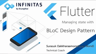 Flutter & Dart: Managing state with BLoC Design Pattern
